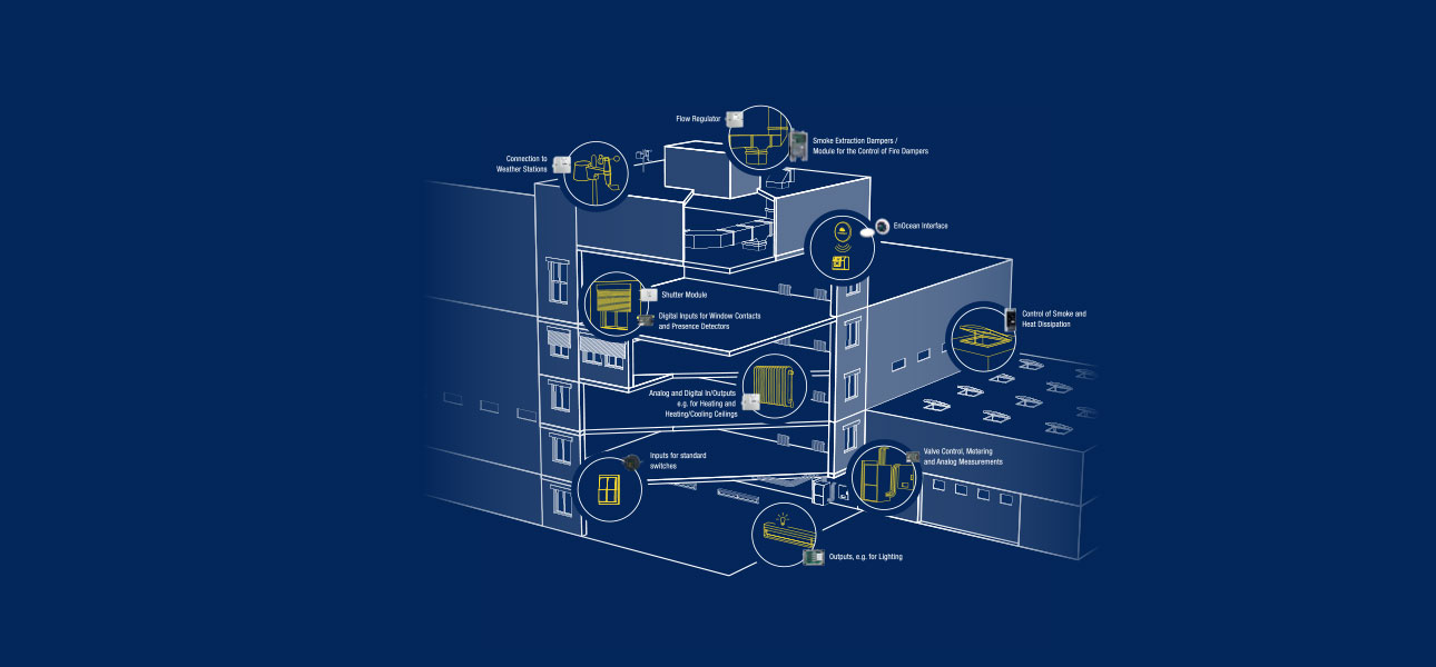 ما هي أتمتة المباني؟ وكيف يتم تنفيذها؟